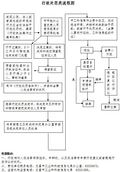 重点人口管控制度_社区重点人员管理制度图片(2)