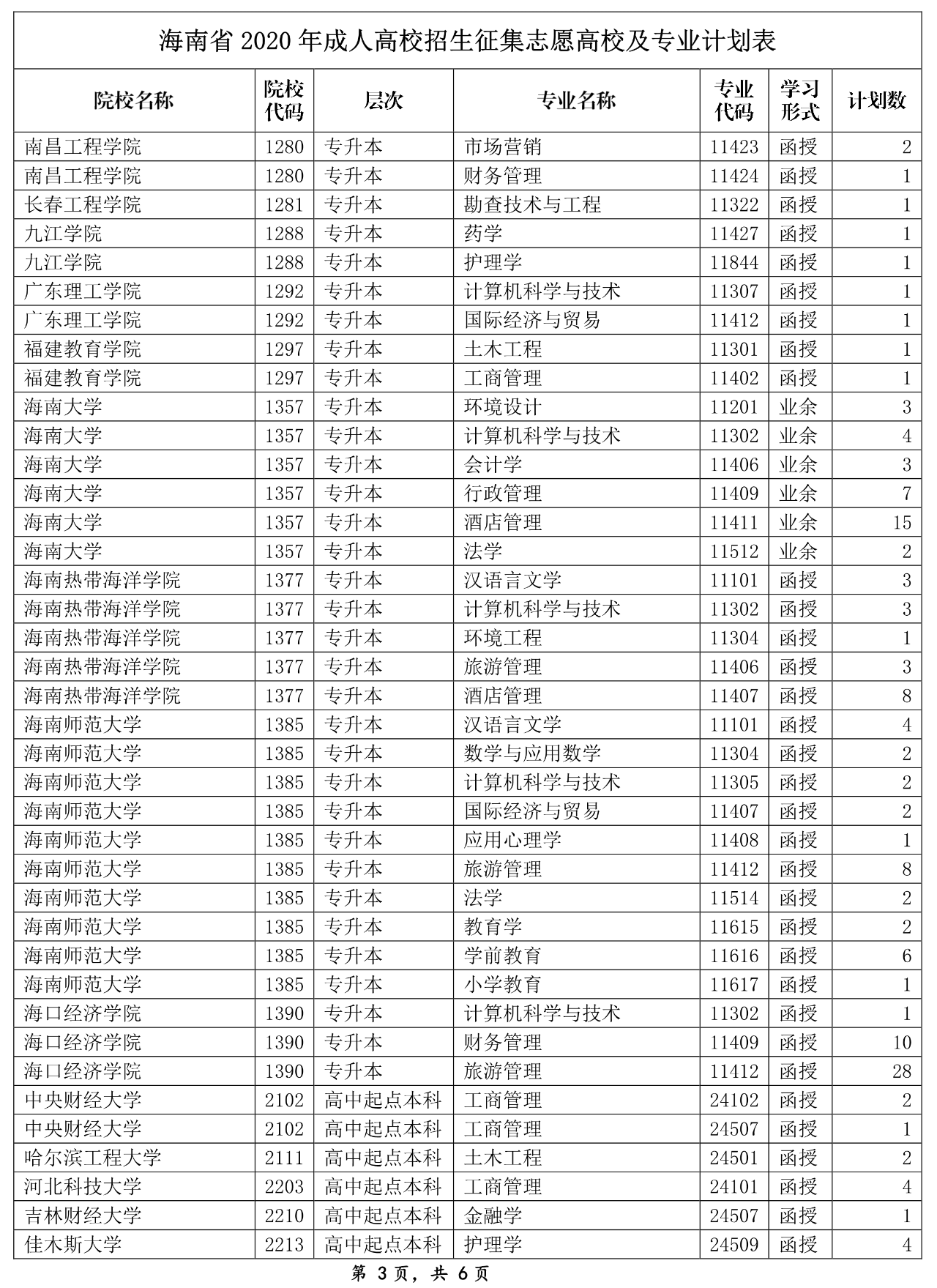 2014年广东高考人数_2022年广东成人高考考生人数_2015年广东高考各分数段人数