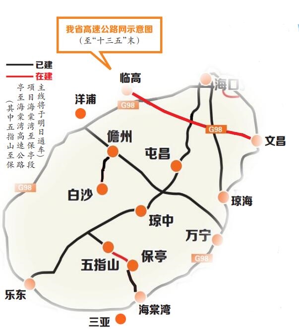 海南岛将实现"县县通高速"