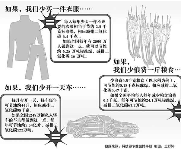 中国是第几人口大国_中国是世界第一人口大国-战争响起,中国可以动员多少军(3)