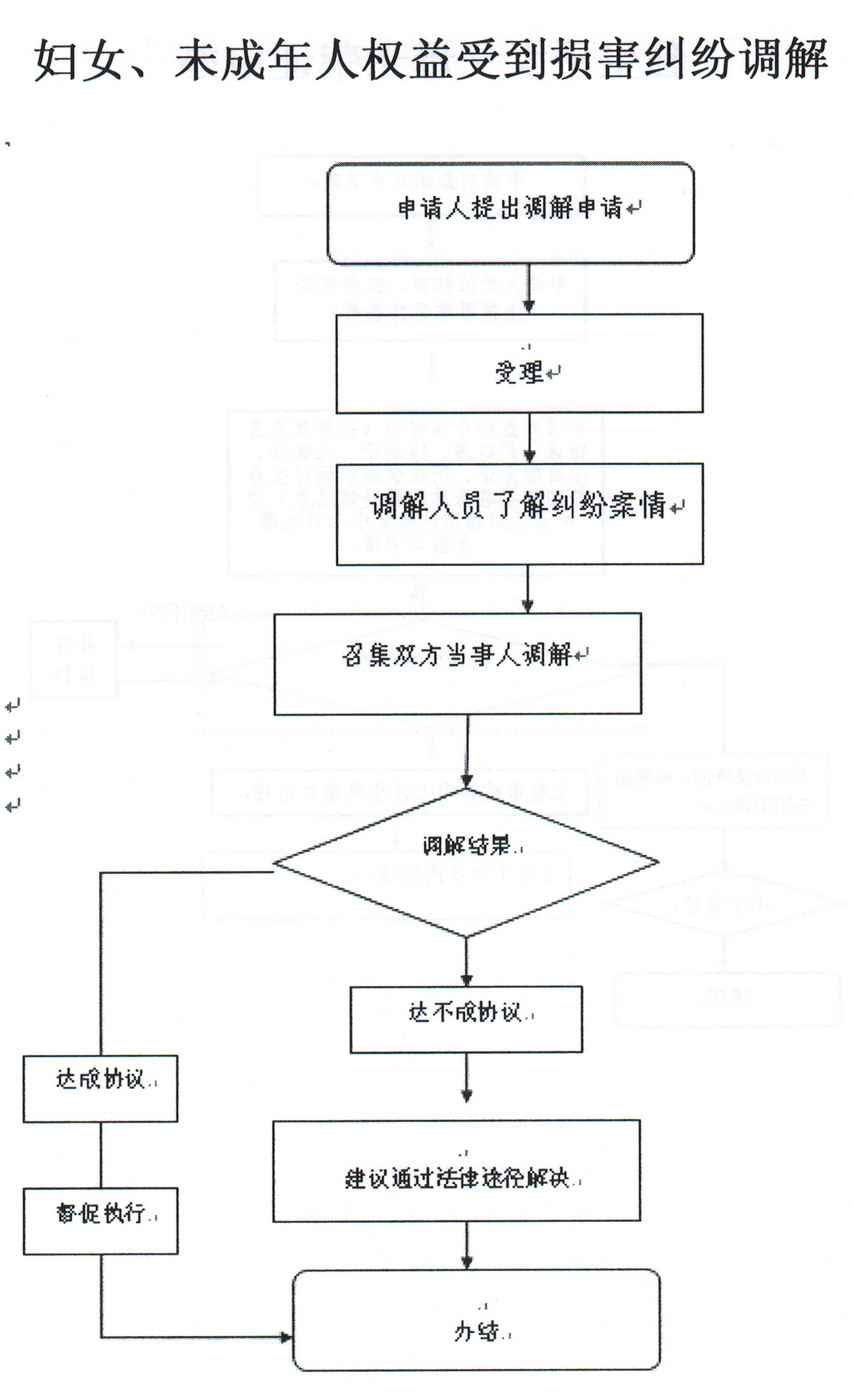 北大镇人口_人口普查