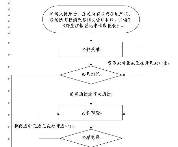 万宁gdp(2)