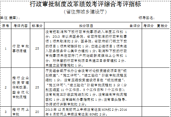 海南省人口与计划生育条例2019_人口与计划生育法