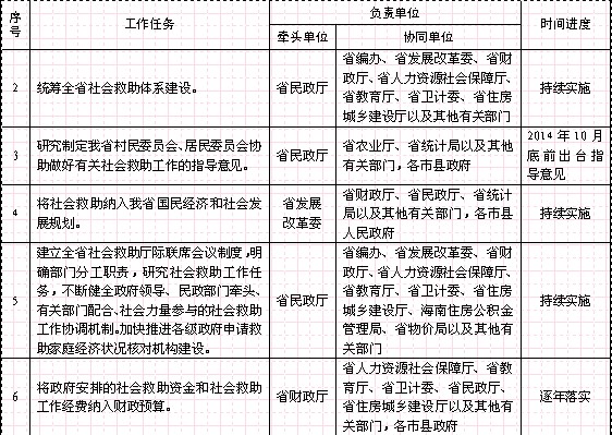 海南省人口与计划生育条例2019_人口与计划生育法